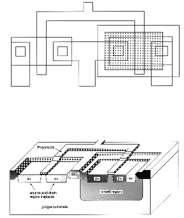 Figure-2.7